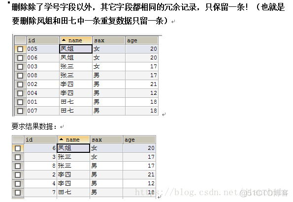 mysql练习题 mysql例题_数据库