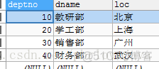 mysql获取子级及其孙子级 子查询 mysql_表数据