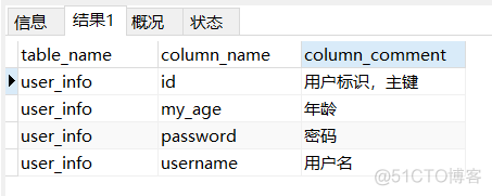 mysql查看表结构的sql语句 mysql中查看表结构的命令是_字段类型_02