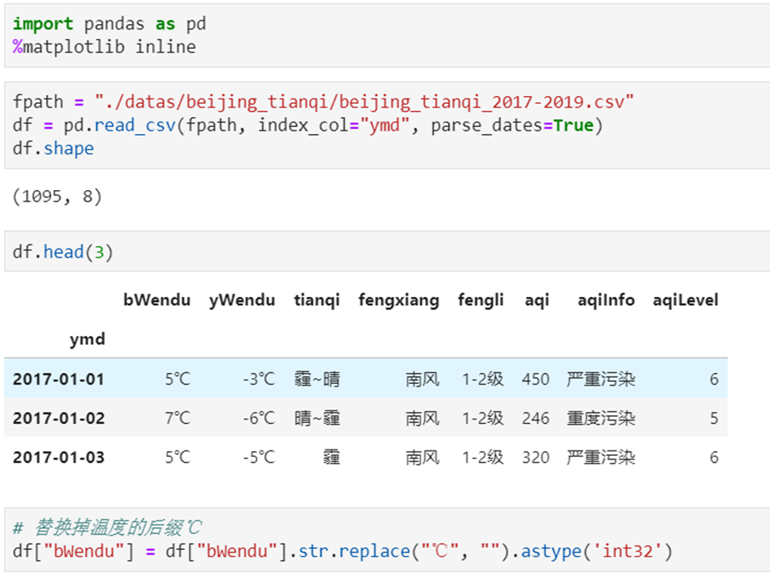 java同比环比 同比环比数据_html_02