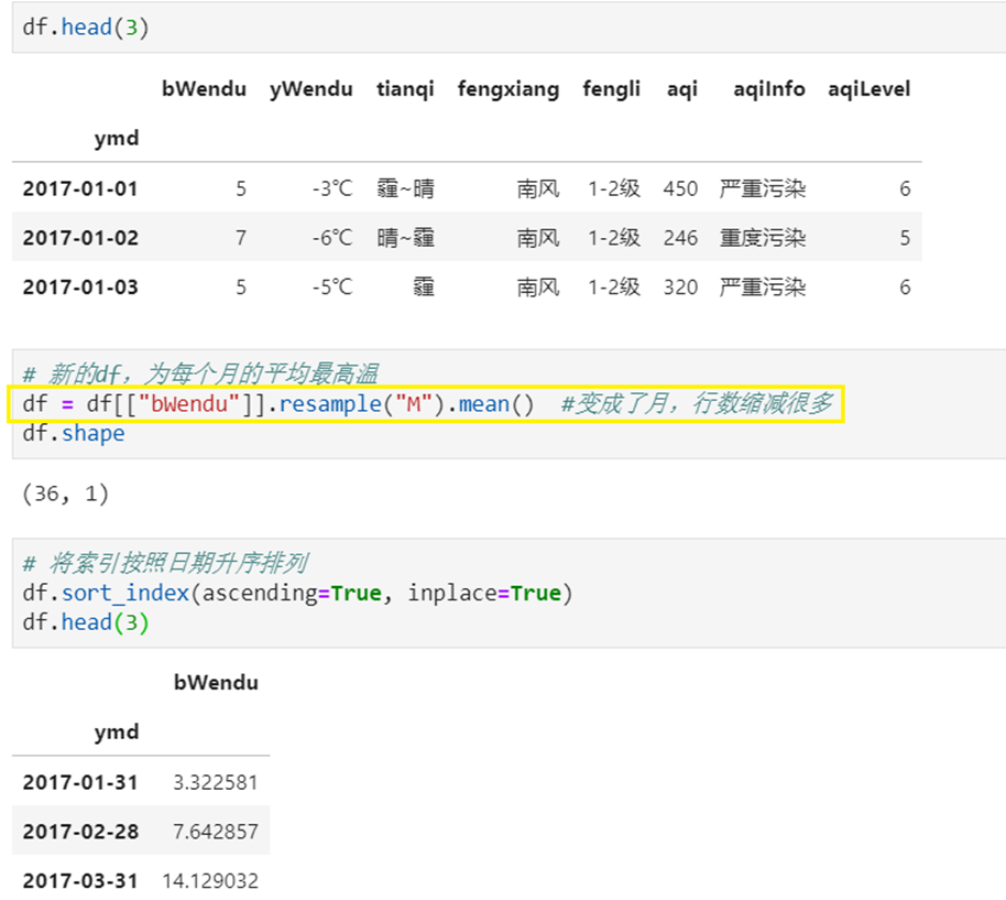 java同比环比 同比环比数据_数据_03