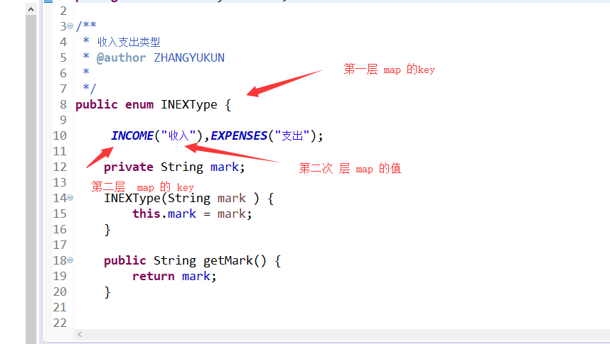 Javascript枚举 前端 枚举_字段_02