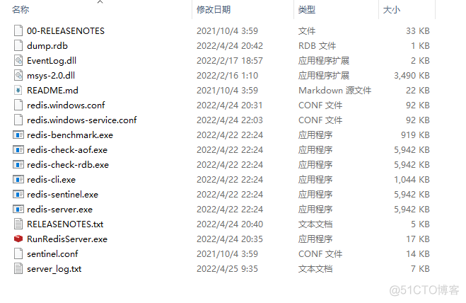 windows redis3.2配置 redis windows版本 6_redis_08