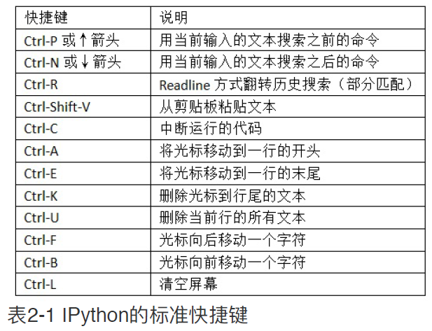 notebook跑python程序 notebook python_Python