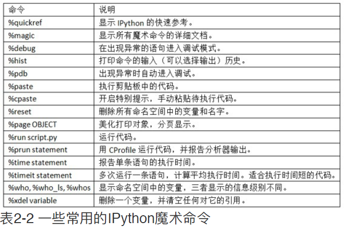 notebook跑python程序 notebook python_notebook跑python程序_02