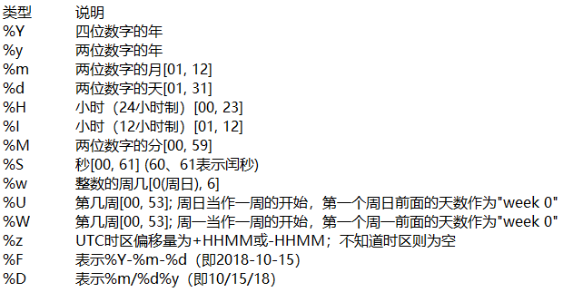 notebook跑python程序 notebook python_字符串_05