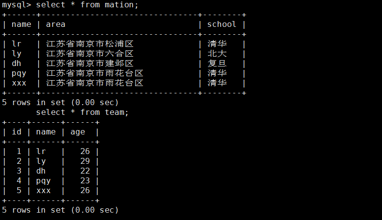 mysql 视图调用存储过程 mysql视图语句_中位数