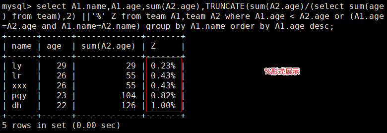 mysql 视图调用存储过程 mysql视图语句_中位数_10