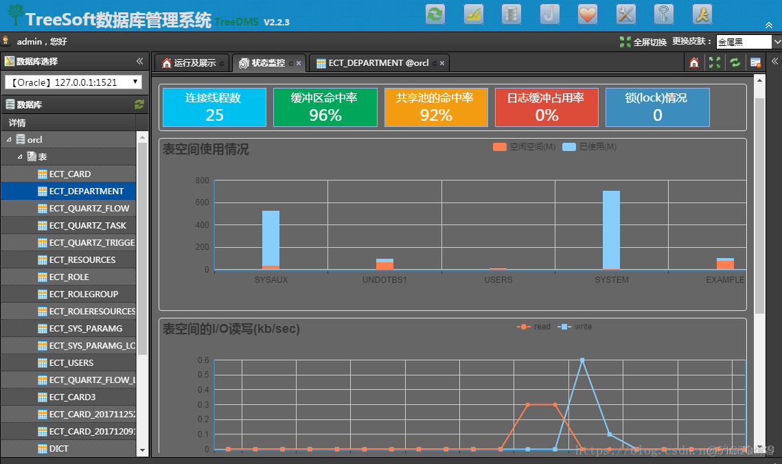 MYSQL在线管理器 mysql在线web管理_PostgreSQL_07