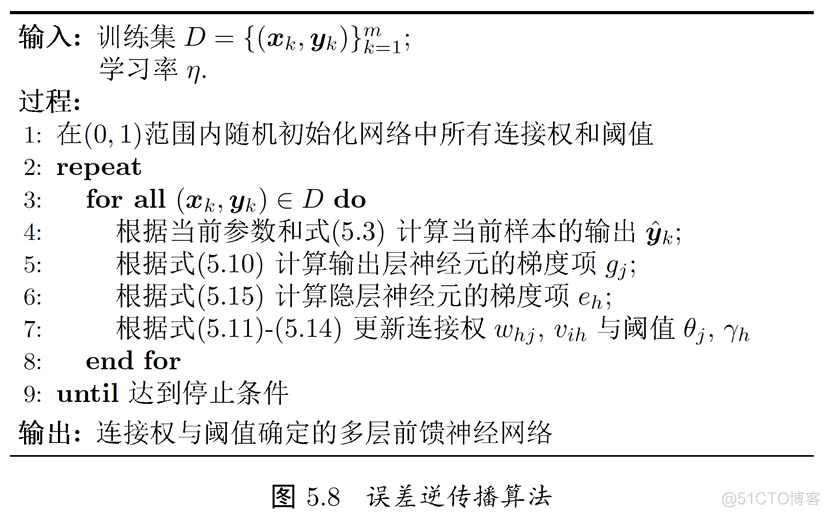 西瓜数据集多层神经网络 西瓜书 神经网络_感知机_14