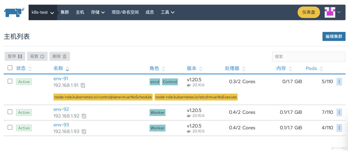 rancher配置docker启动命令 rancher docker swarm_Spring Boot_12