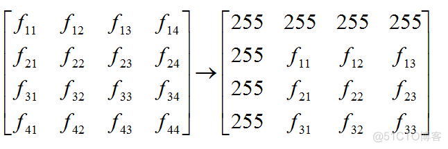 python键盘控制图片移动 python 移动图片_python键盘控制图片移动_05