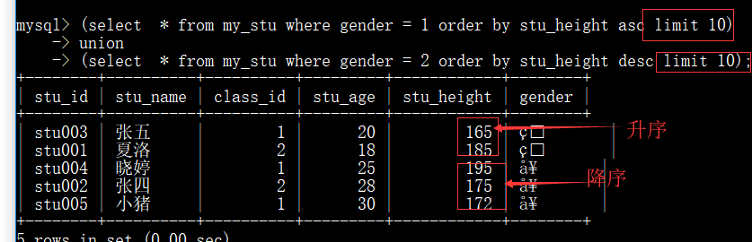 mysql联表查询语句 mysql联合查询_字段_04