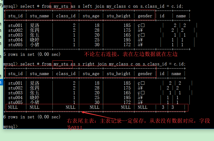 mysql联表查询语句 mysql联合查询_mysql联表查询语句_08