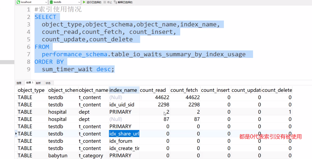 mysql 索引表空间和数据表空间 mysql索引占用的空间太大_更新索引