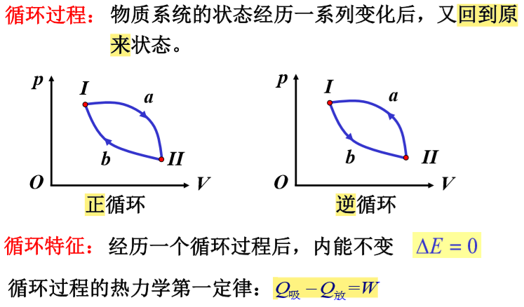 Python热力学计算工具包TESPy 热力学计算程序_取绝对值_02