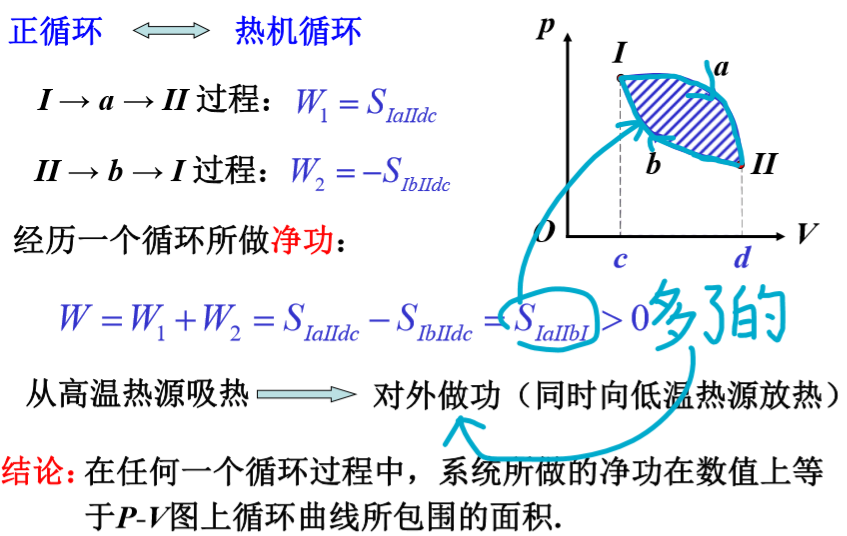 Python热力学计算工具包TESPy 热力学计算程序_取绝对值_03