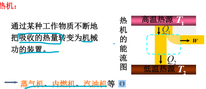 Python热力学计算工具包TESPy 热力学计算程序_Python热力学计算工具包TESPy_04