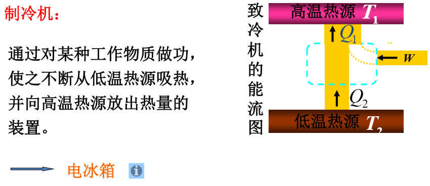 Python热力学计算工具包TESPy 热力学计算程序_Python热力学计算工具包TESPy_07