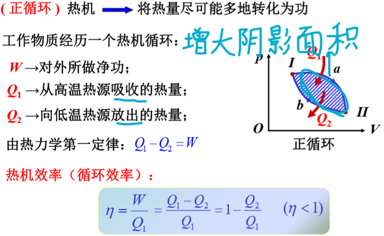 Python热力学计算工具包TESPy 热力学计算程序_Python热力学计算工具包TESPy_09