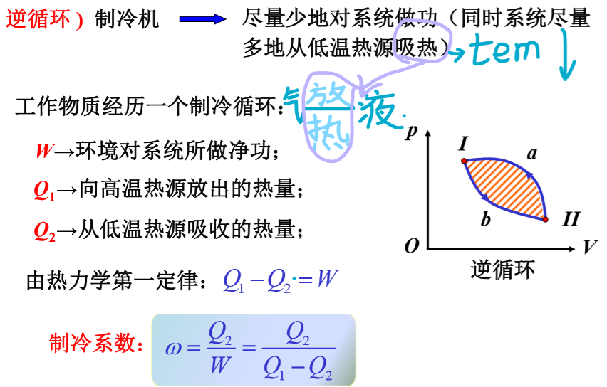 Python热力学计算工具包TESPy 热力学计算程序_取绝对值_10