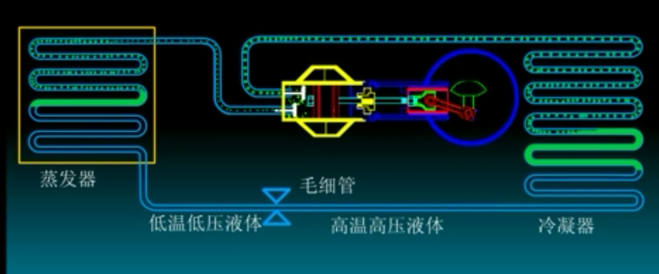 Python热力学计算工具包TESPy 热力学计算程序_取绝对值_12