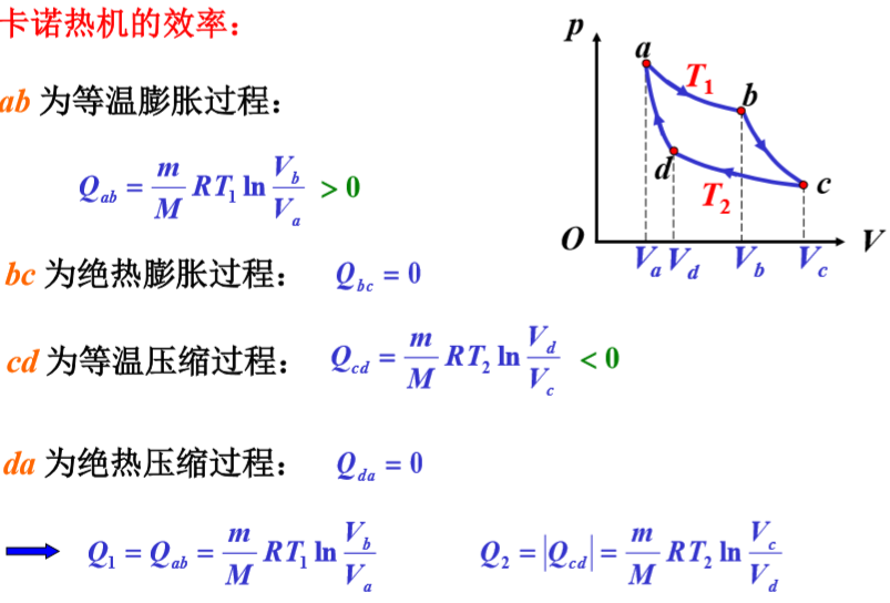 Python热力学计算工具包TESPy 热力学计算程序_Python热力学计算工具包TESPy_14