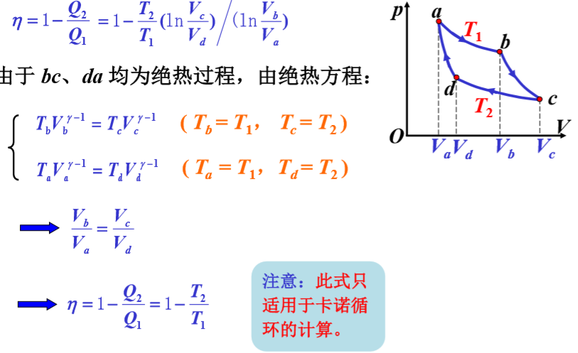 Python热力学计算工具包TESPy 热力学计算程序_Python热力学计算工具包TESPy_15