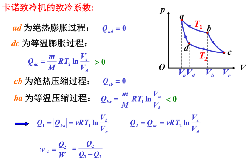 Python热力学计算工具包TESPy 热力学计算程序_Python热力学计算工具包TESPy_16