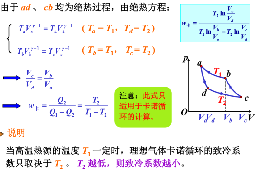 Python热力学计算工具包TESPy 热力学计算程序_取绝对值_17