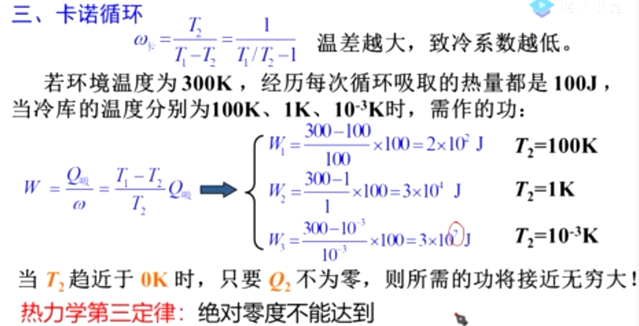 Python热力学计算工具包TESPy 热力学计算程序_取绝对值_18