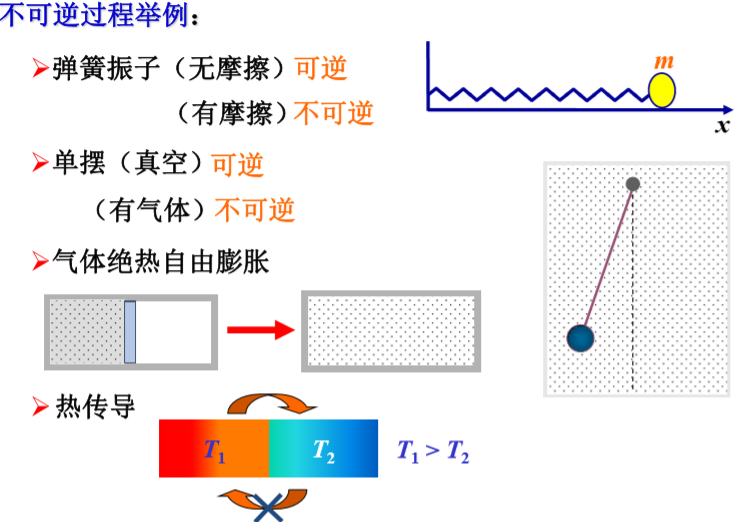 Python热力学计算工具包TESPy 热力学计算程序_取绝对值_24