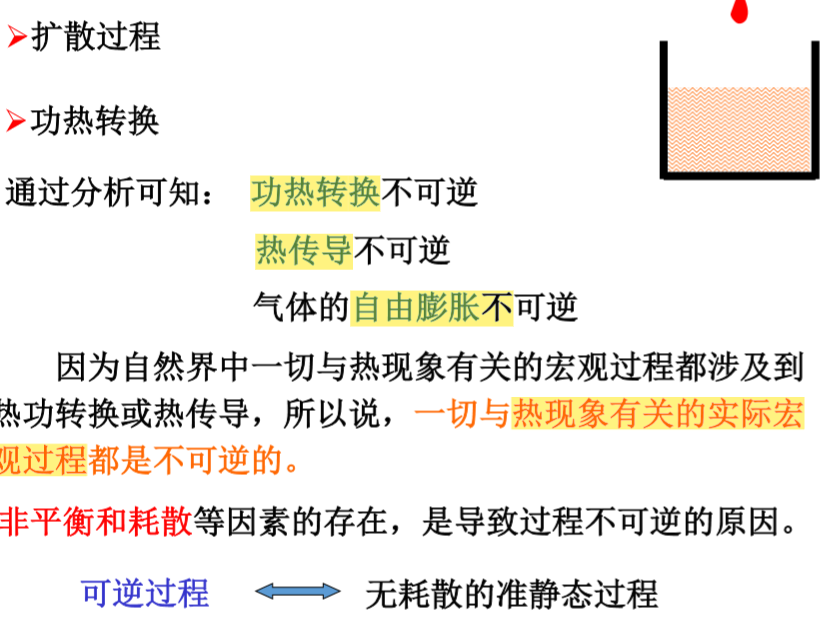 Python热力学计算工具包TESPy 热力学计算程序_Python热力学计算工具包TESPy_25