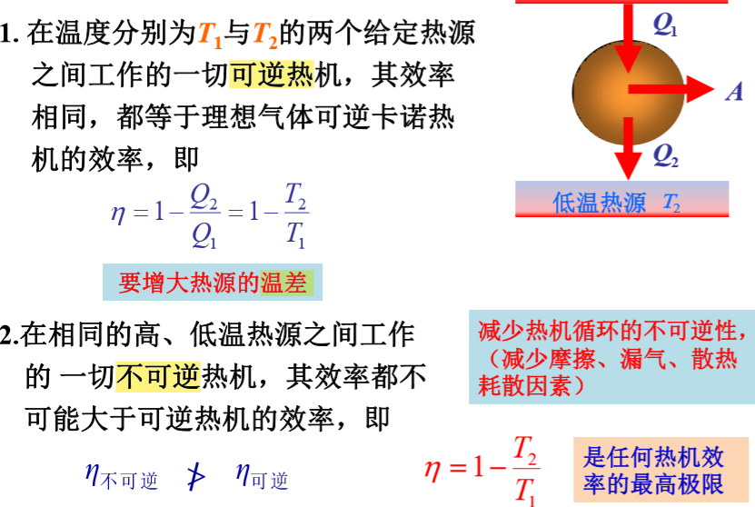 Python热力学计算工具包TESPy 热力学计算程序_取绝对值_26