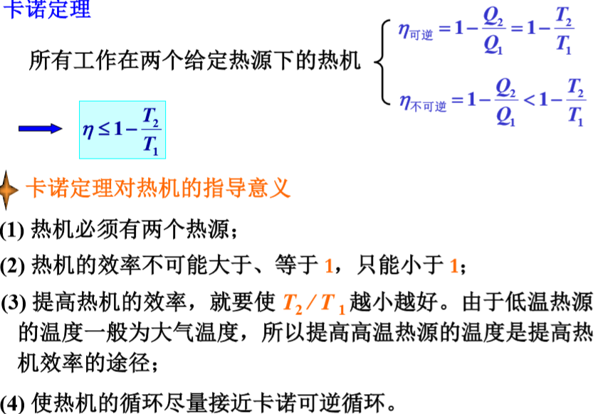 Python热力学计算工具包TESPy 热力学计算程序_Python热力学计算工具包TESPy_27