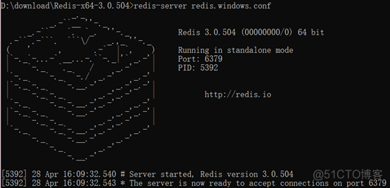 实时数据使用redis 基于redis的实时数据库_实时数据使用redis_02