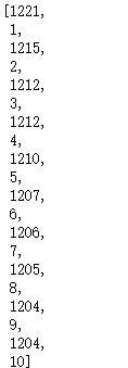 成绩分析综合(E)python123 python做成绩分析_Data_12