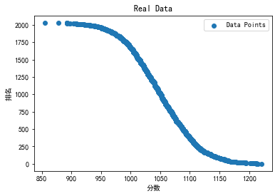 成绩分析综合(E)python123 python做成绩分析_成绩分析综合(E)python123_18