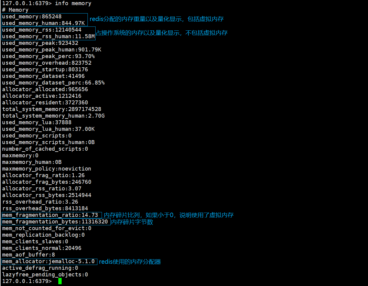 docker run --env docker run --env宿主机所有环境_redis