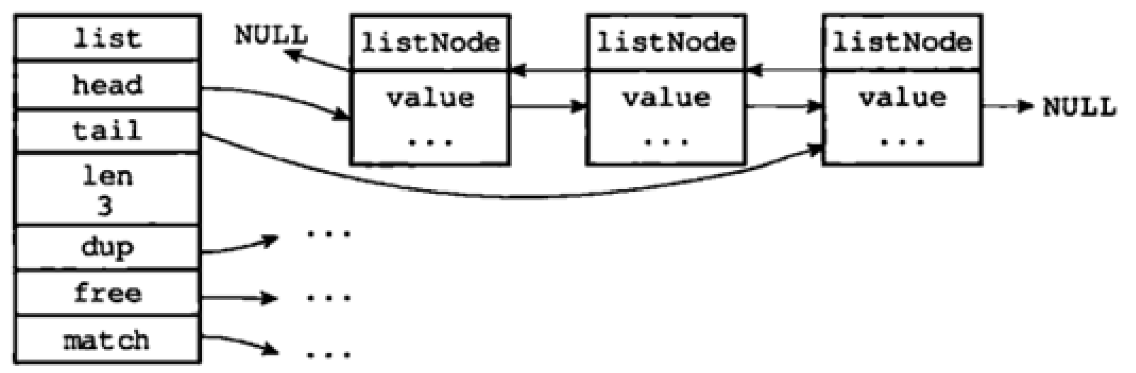 docker run --env docker run --env宿主机所有环境_docker run --env_09