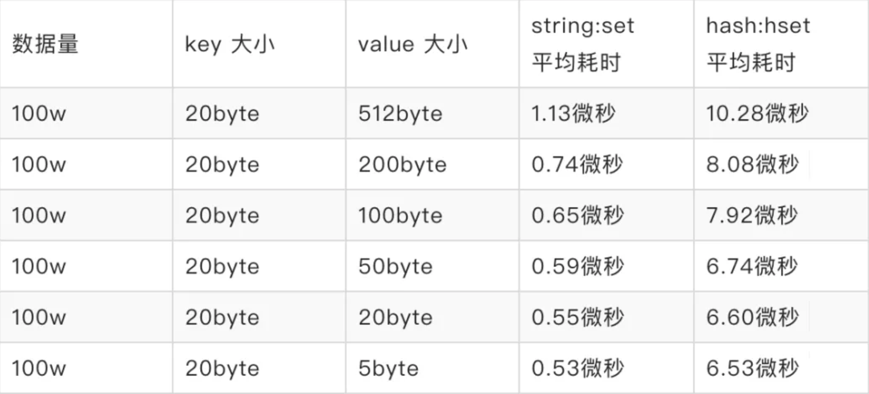 docker run --env docker run --env宿主机所有环境_docker run --env_12