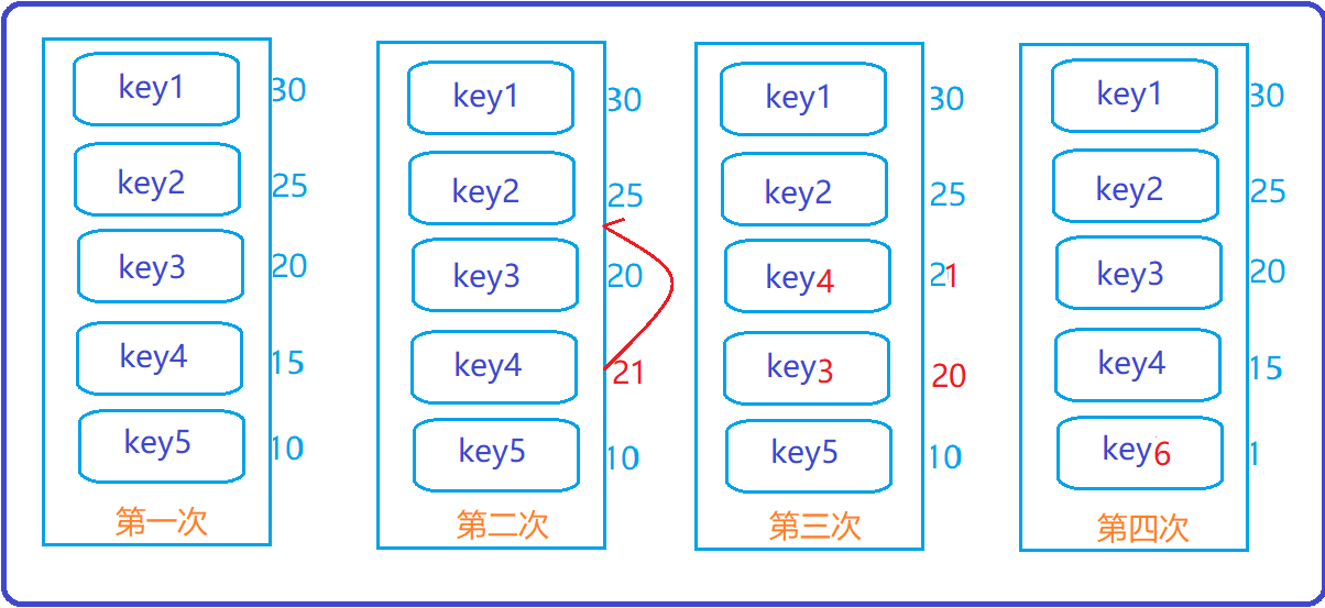 docker run --env docker run --env宿主机所有环境_docker run --env_14