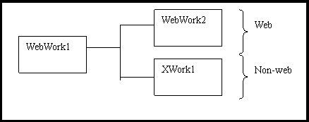 Java快速开发框架 前端 java 快速开发框架 对比_Java