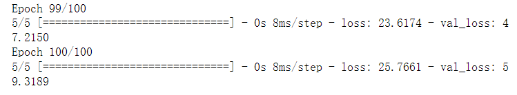 神经网络回归python 神经网络回归任务_迭代_02