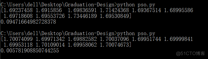 粒子群算法求解多目标规划python 粒子群算法 python_粒子群_02