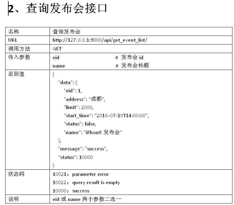 python接口自动化脚本 python 接口自动化_测试用例_02