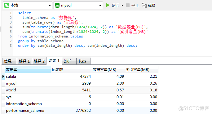 mysql插入空间数据 mysql空间查询_数据库