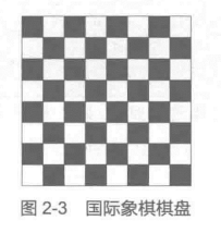 Python随机生成一个3×3矩阵,其元素值为[0,9]之间的随机数,输出主对角线上和 python生成随机数组矩阵_统计分析_09