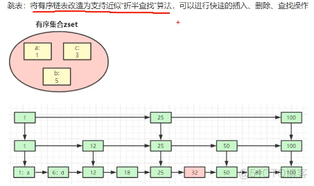 多线程redis判断key 多线程写redis_数据_02