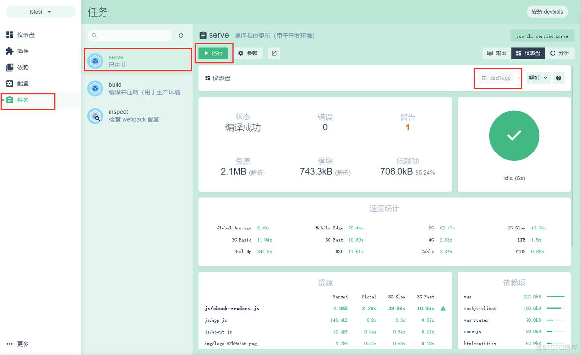 vue 客户端 架构 vue管理平台_Vue